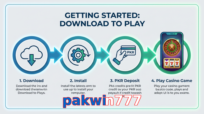 Game list for Pakwin777 gamedownload section